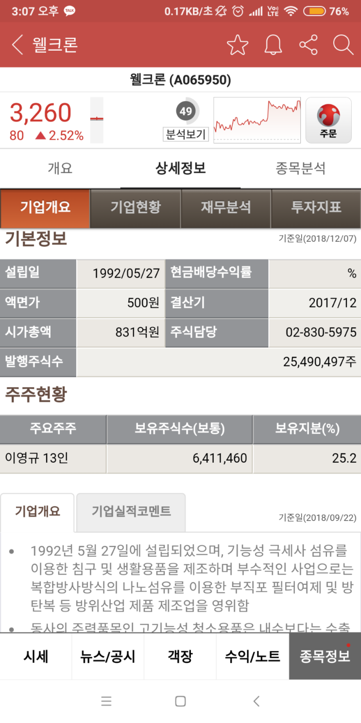  웰크론 분석요청 답글