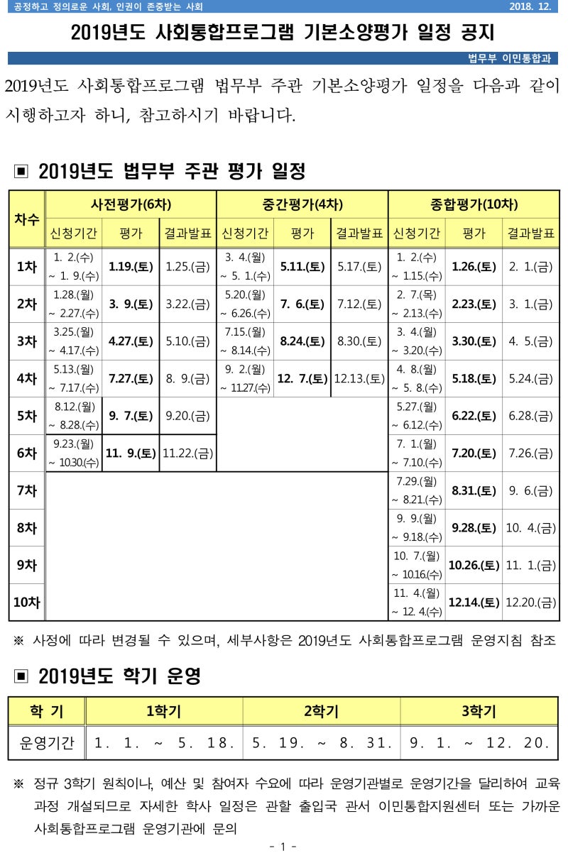 결혼비자(F-6)에서 영주권(F-5) 신청 자격이 변경 되었습니다. : 네이버 블로그