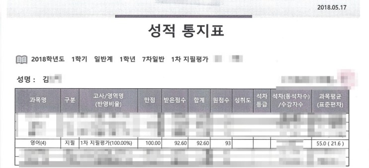  능동고1 - 2018년 1학기 1~2차 점수 - 김 학생