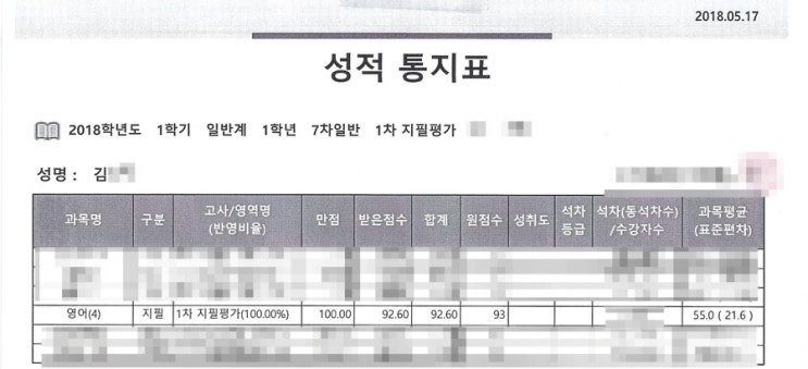 능동고1 - 2018년 1학기 1~2차 점수 - 김 학생