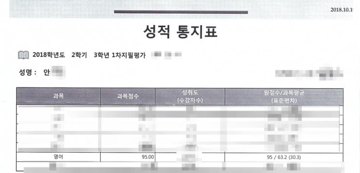  병점중3 - 2018년 2학기 1차 - 안 학생