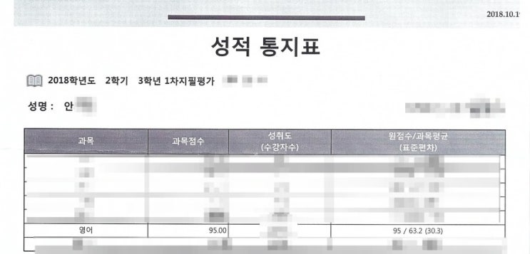 병점중3 - 2018년 2학기 1차 - 안 학생