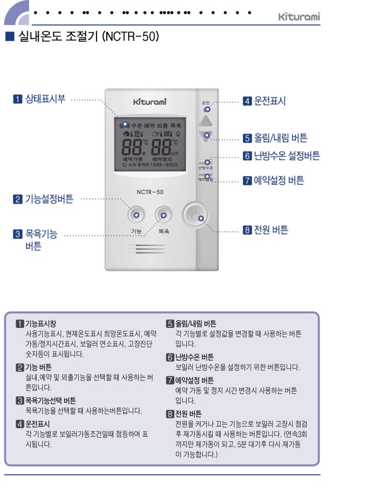 귀뚜라미NCTR-50 온도조절기 설명서/NCTR-60W호환 : 네이버 블로그 귀뚜라미Nctr-50 온도조절기 설명서/Nctr-60W호환 : 네이버 블로그