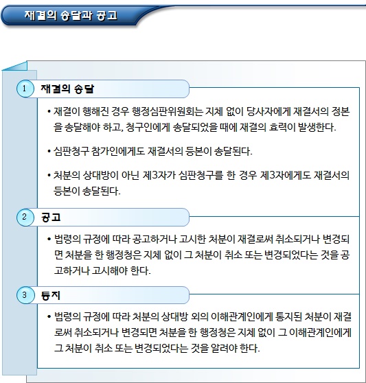 행정심판의 재결 기간, 방식, 범위 및 송달 행정심판의 재결 기간, 방식, 범위 및 송달