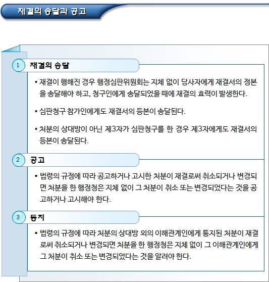 행정심판의 재결 기간, 방식, 범위 및 송달