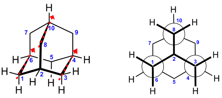  [2.23] Adamantane 화합물의 Newman 투영도