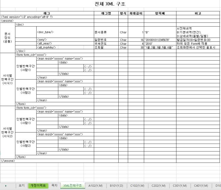  SQL-Server XML Query 연말정산 간소화 자료 전자문서