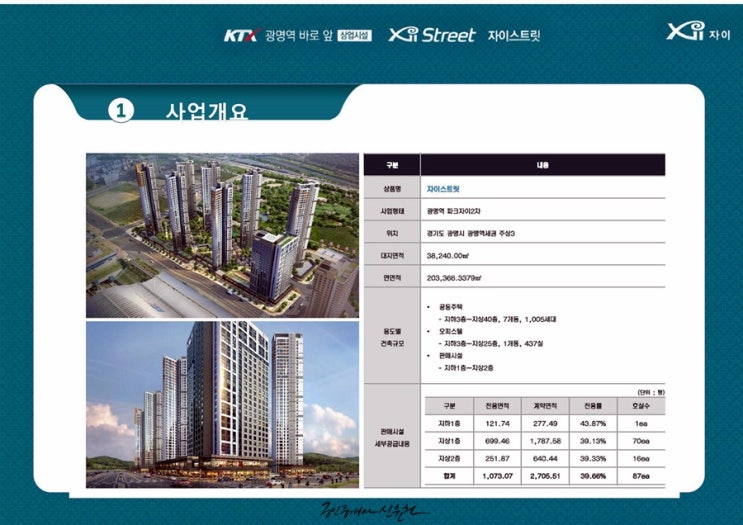  광명역 자이스트릿 , 광명 수익형 상가 자이스트릿 안내
