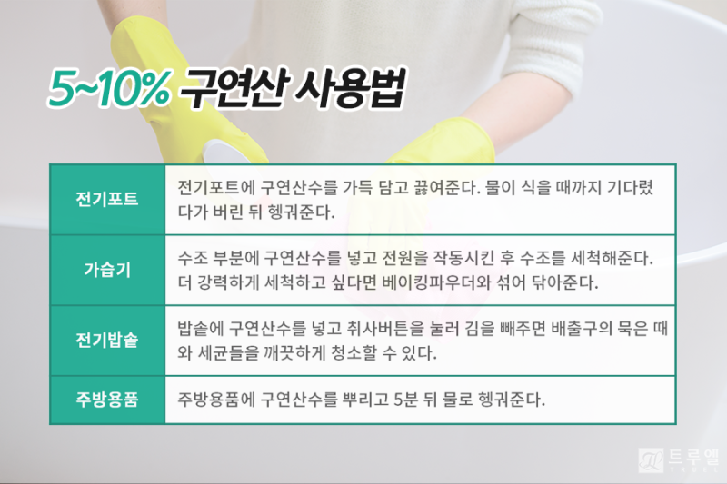 구연산 사용법 및 다양한 활용법