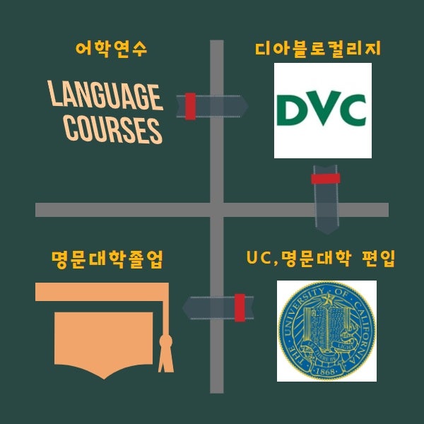 Diablo Valley College, UC 버클리 최대 편입생 배출 [미국 커뮤니티 칼리지] : 네이버 블로그