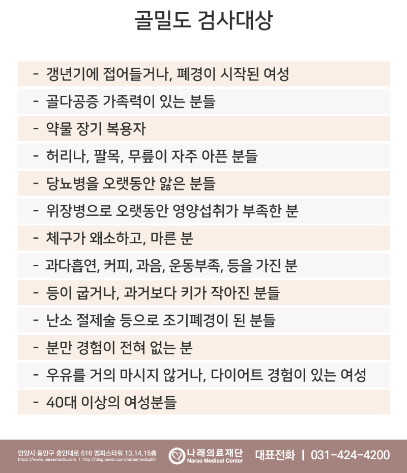 골다공증 검진 비용 시간 방법 고려 사항