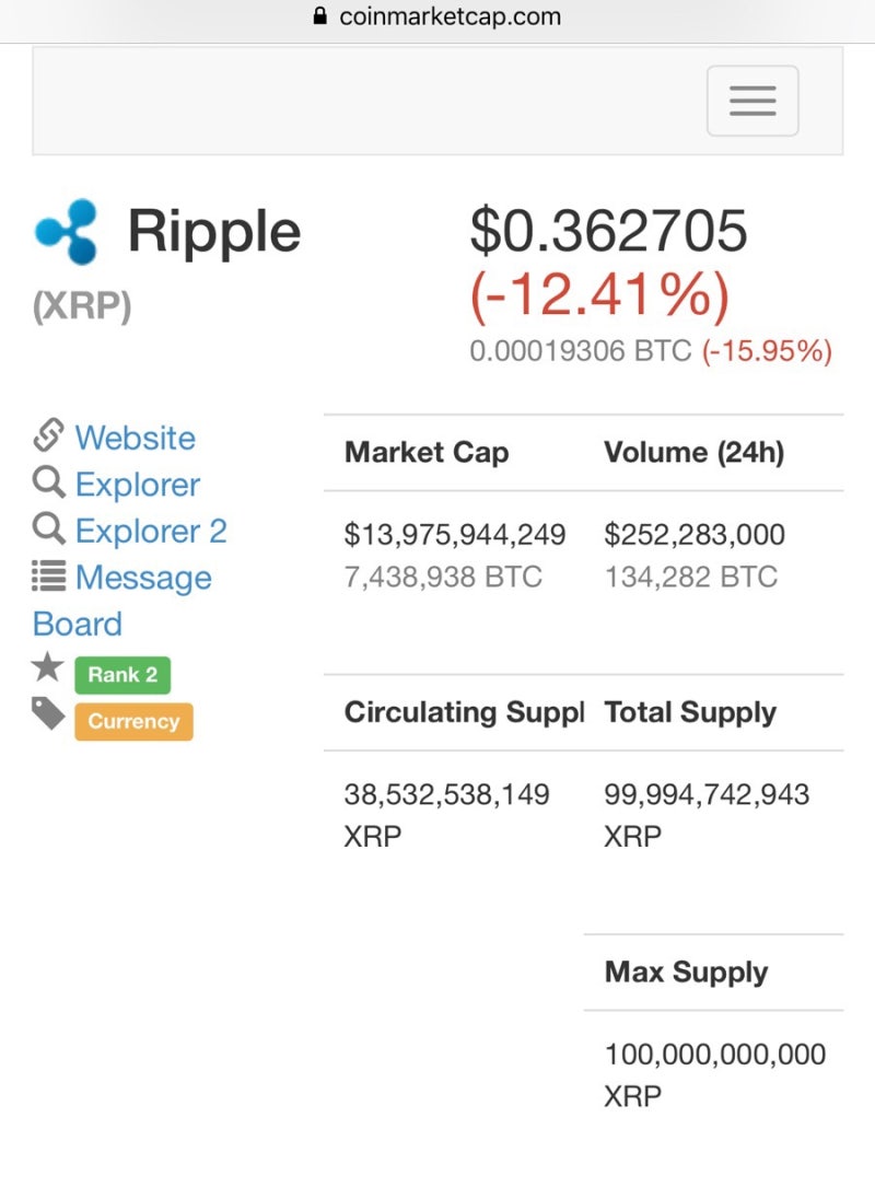리플 ] 2019년 5달러까지 상승 할 수 있는 이유 : 네이버 블로그