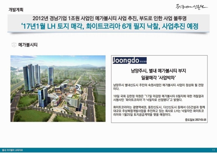  별내 자이엘라 분양자료 , 별내 오피스텔 분양