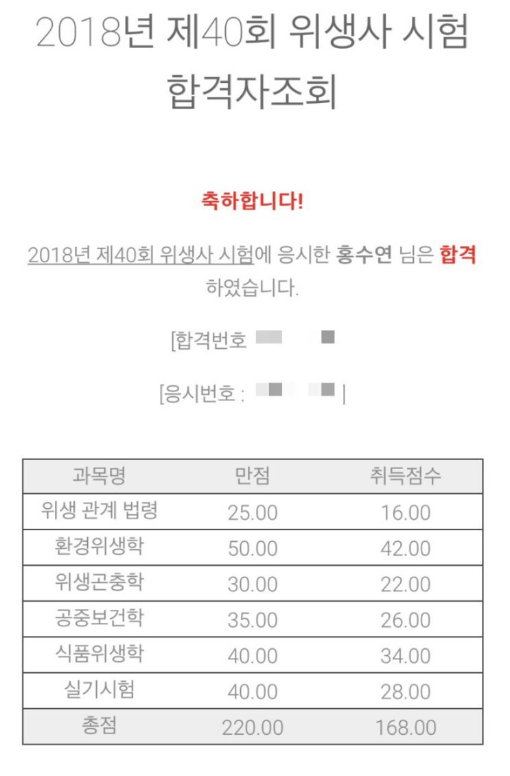  2018년 제40회 <위생사 합격후기> - 합격기준