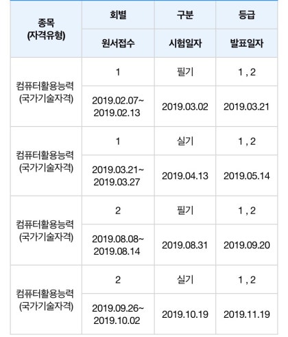 컴퓨터활용능력1급 실기 2주 공부법 합격수기 네이버 블로그
