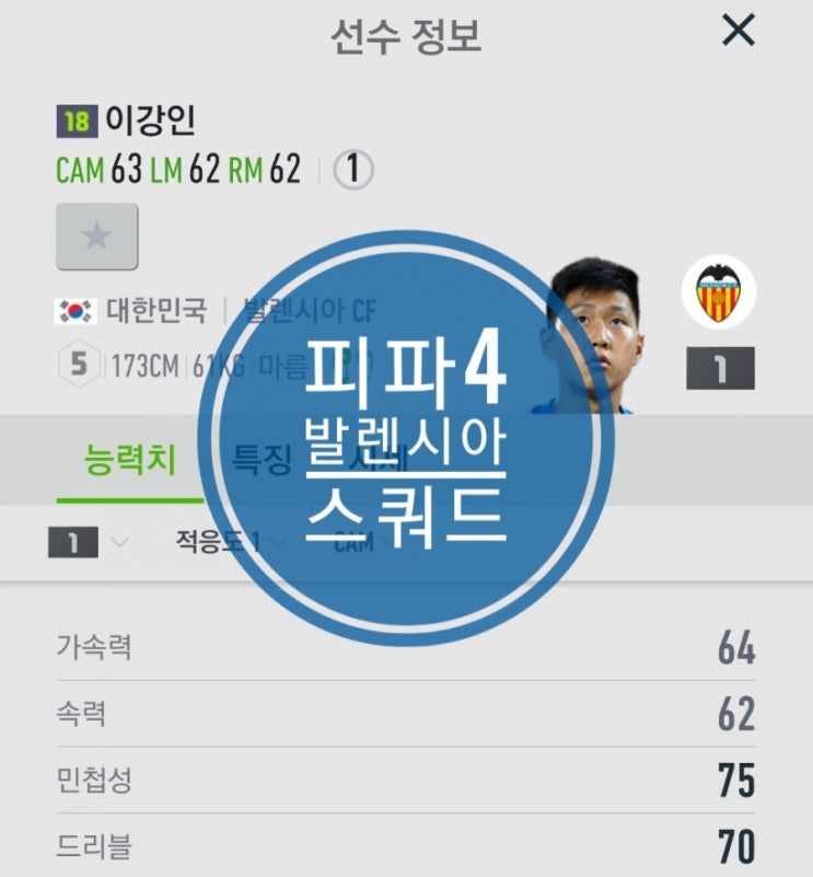 피파온라인4 발렌시아 스쿼드 이강인 피파온라인4 발렌시아 스쿼드 이강인