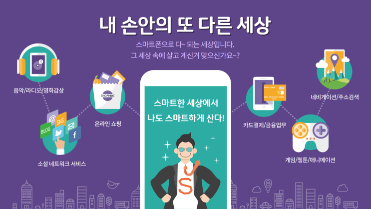  스마트한 세상, 나는 얼마나 스마트하게 살고 있는가?  이찬진컴퓨터교실 목동중앙 광명교육본부