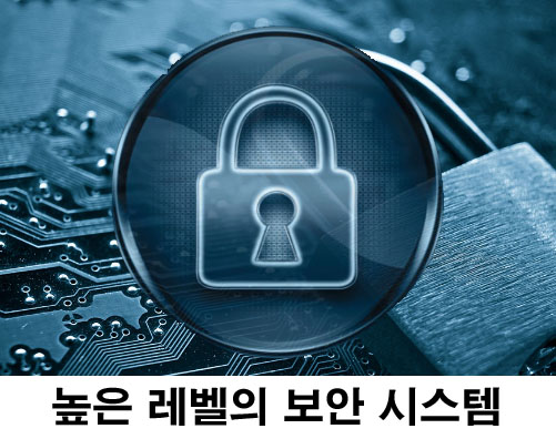  미니선물 업체선정의 중요함