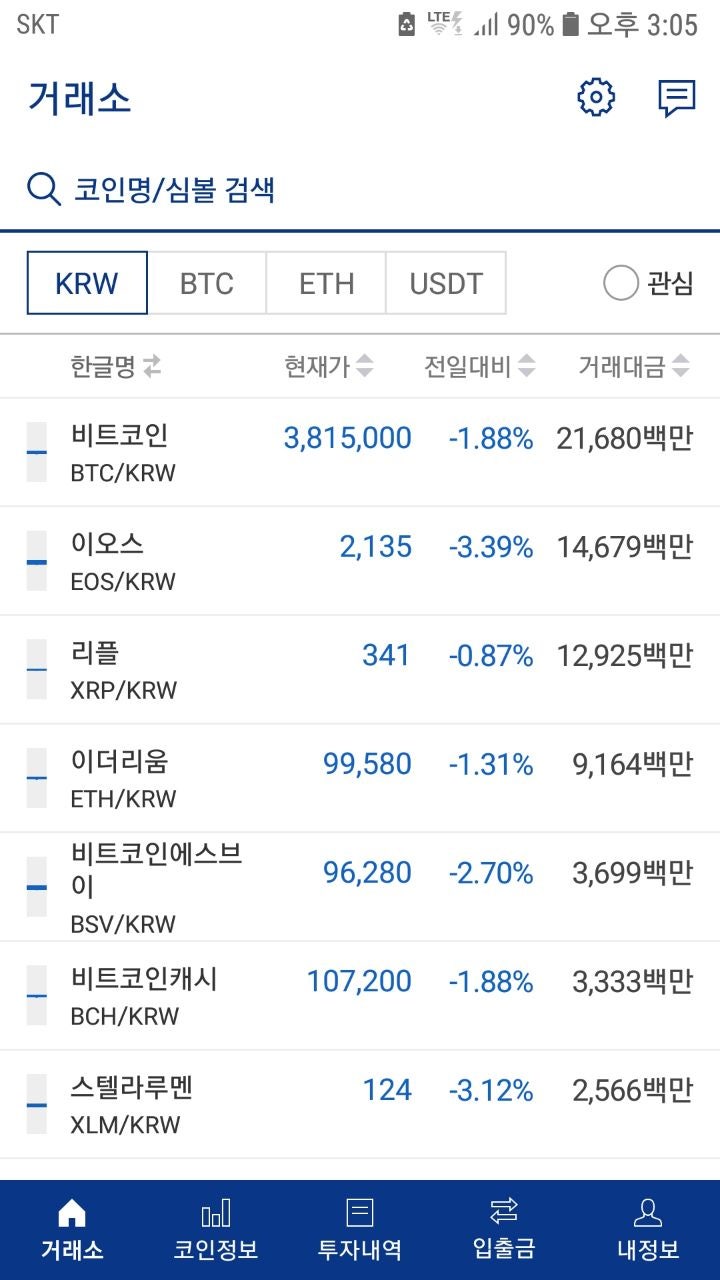 배당코인.거래소코인들 전원 급하락중(비트소닉.코인제스트.캐셔레스트.UIOEX.체인비.코인빗등등) : 네이버 블로그