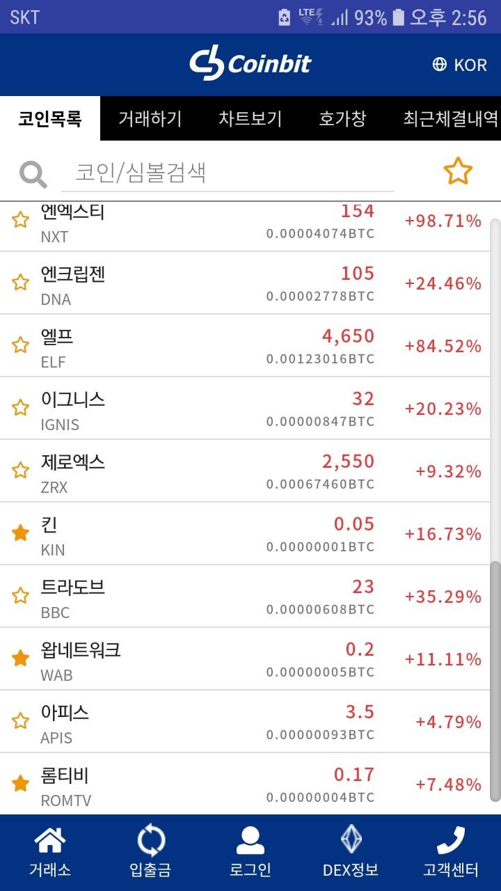 배당코인.거래소코인들 전원 급하락중(비트소닉.코인제스트.캐셔레스트.UIOEX.체인비.코인빗등등) : 네이버 블로그