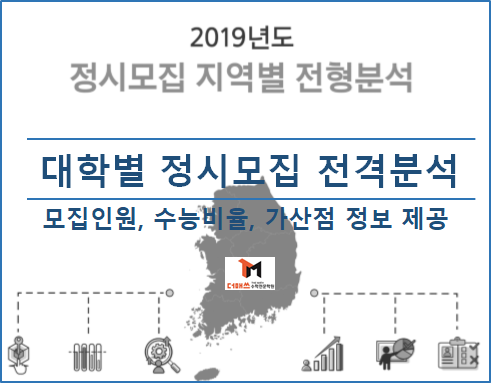  [진해수학학원/더매쓰] 2019 주요대학 정시모집 전격 분석 (대학별 전형일자, 모집인원, 수능 비율, 가산점 등 핵심자료) 다운로드