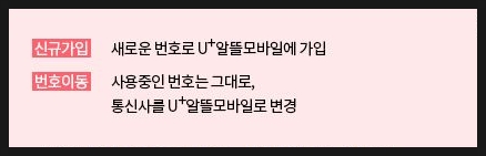  u+알뜰모바일에서 알뜰요금제로 중고폰 및 유심 가입후기!
