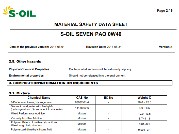 S-OIL7 PAO 0W-40 온산공장데이터 : 네이버 블로그