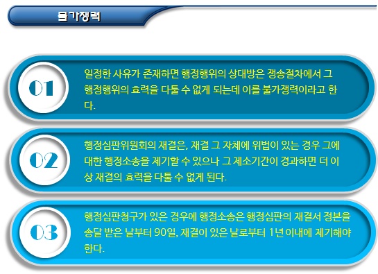 행정심판 재결의 효력(기속력 등) 행정심판 재결의 효력(기속력 등)