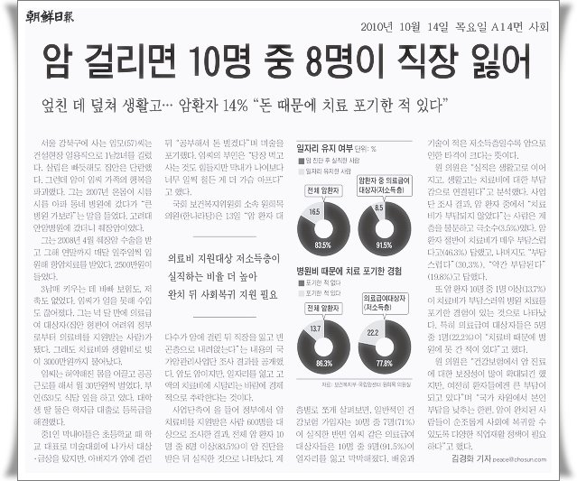  92년생암보험 똑똑한선택 