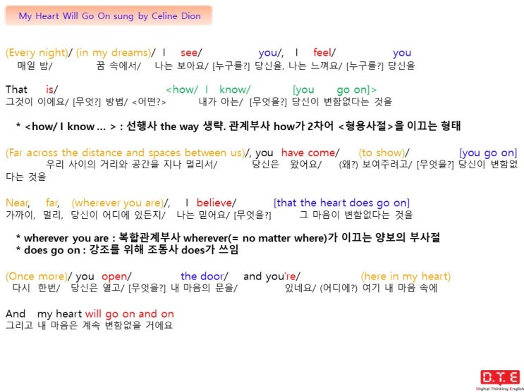 팝송으로 영어를 배운다(13) - My Heart Will Go On 팝송으로 영어를 배운다(13) - My Heart Will Go On