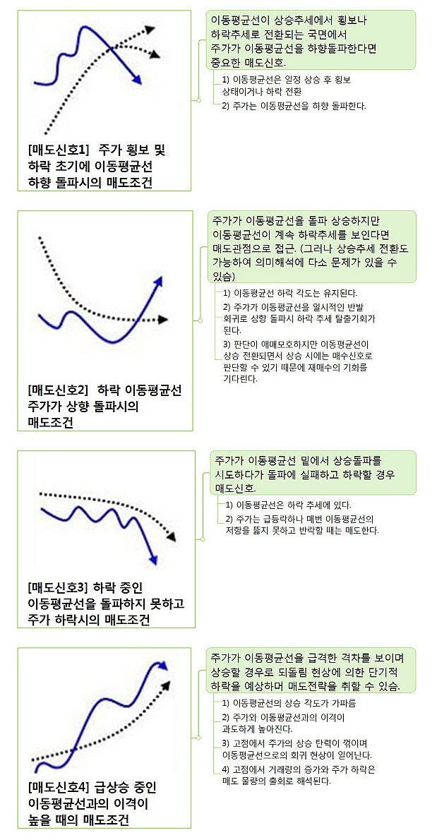 그랜빌의 법칙 : 네이버 블로그 그랜빌의 법칙 : 네이버 블로그