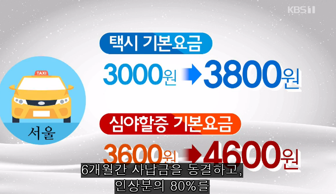  서울 택시요금인상 심야 택시 할증 시간 언제부터?
