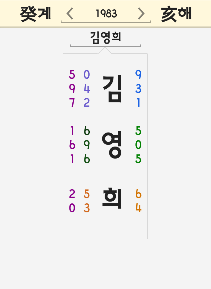 김영희 세운 풀이 <빚투 개그우먼 김영희어머니 아버지 인스타그램 인성 인스타> 김영희 세운 풀이 <빚투 개그우먼 김영희어머니 아버지 인스타그램 인성 인스타>