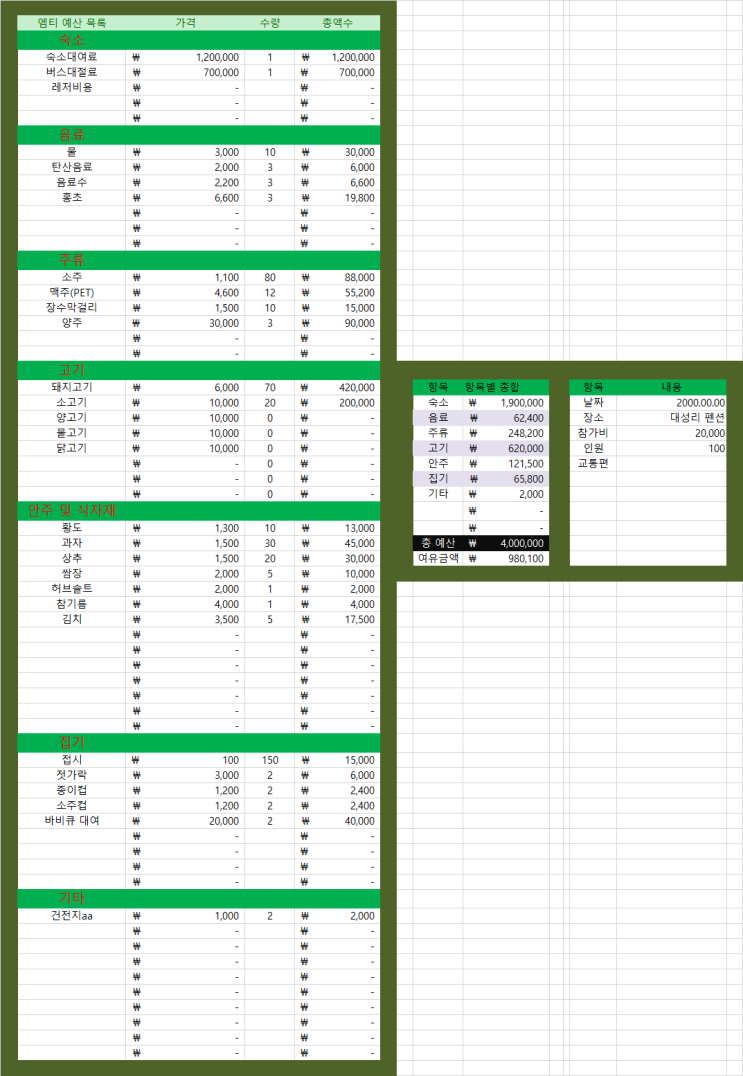  여행, MT 엠티, 놀러갈 때 예산 쉽게 짜는 법 ( 엠티 예산 엑셀 파일, execl)