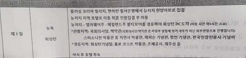 미동부 관광 패키지 1일 1편 : 네이버 블로그 미동부 관광 패키지 1일 1편 : 네이버 블로그