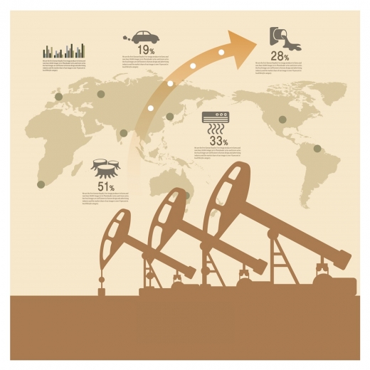 [국제유가] WTI, 경기 둔화 우려에 급락