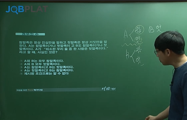  잡플랫 이완 NCS 후기 - 문제해결능력 5강