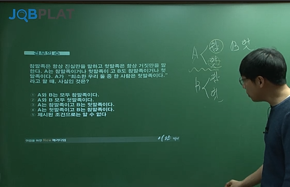 잡플랫 이완 NCS 후기 - 문제해결능력 5강