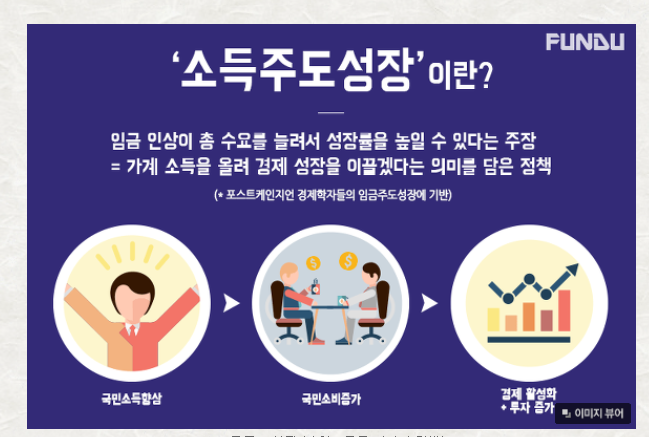 &#49548;&#46301;&#51452;&#46020;&#49457;&#51109; &#46301;&#51064;&#44032; &#49892;&#51064;&#44032; : &#45348;&#51060;&#48260; &#48660;&#47196;&#44536;