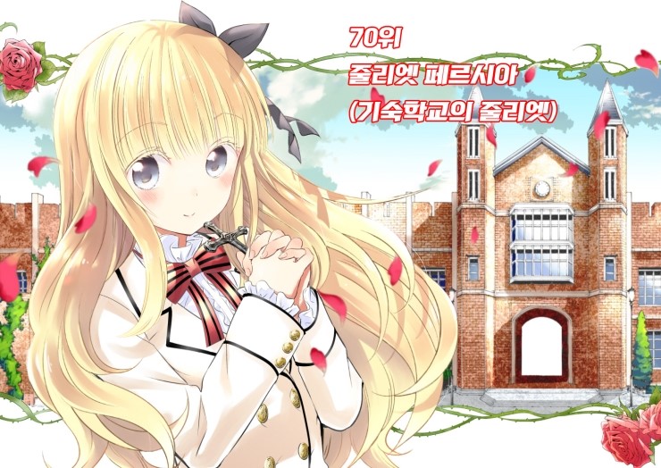  2018 캐릭터 랭킹 -70위~61위-