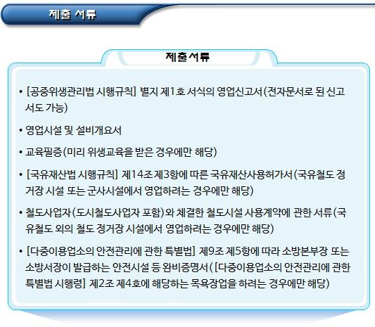 건물위생관리업(건물청소대행업)의 신고