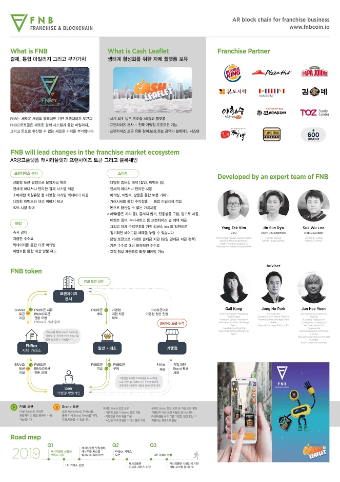  FNB 코인에 대해 소개합니다.^^
