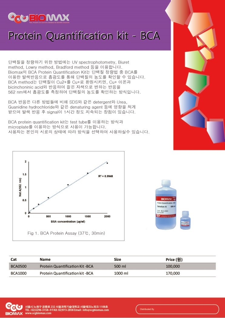 [BIOMAX] Protein Quantification kit -BCA