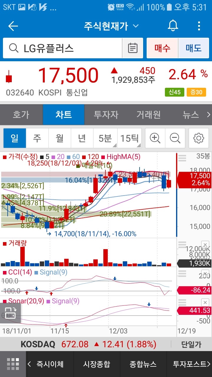 LG유플러스(032640)주가 : 네이버 블로그