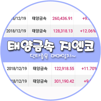 태양금속 지엔코 와이비엠넷 주식 단타종목 매매 _ 매매일지 태양금속 지엔코 와이비엠넷 주식 단타종목 매매 _ 매매일지