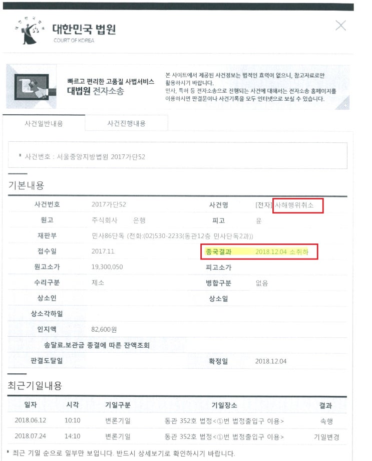  채권자취소소송(사해행위취소)과 개인회생개시결정의 관계