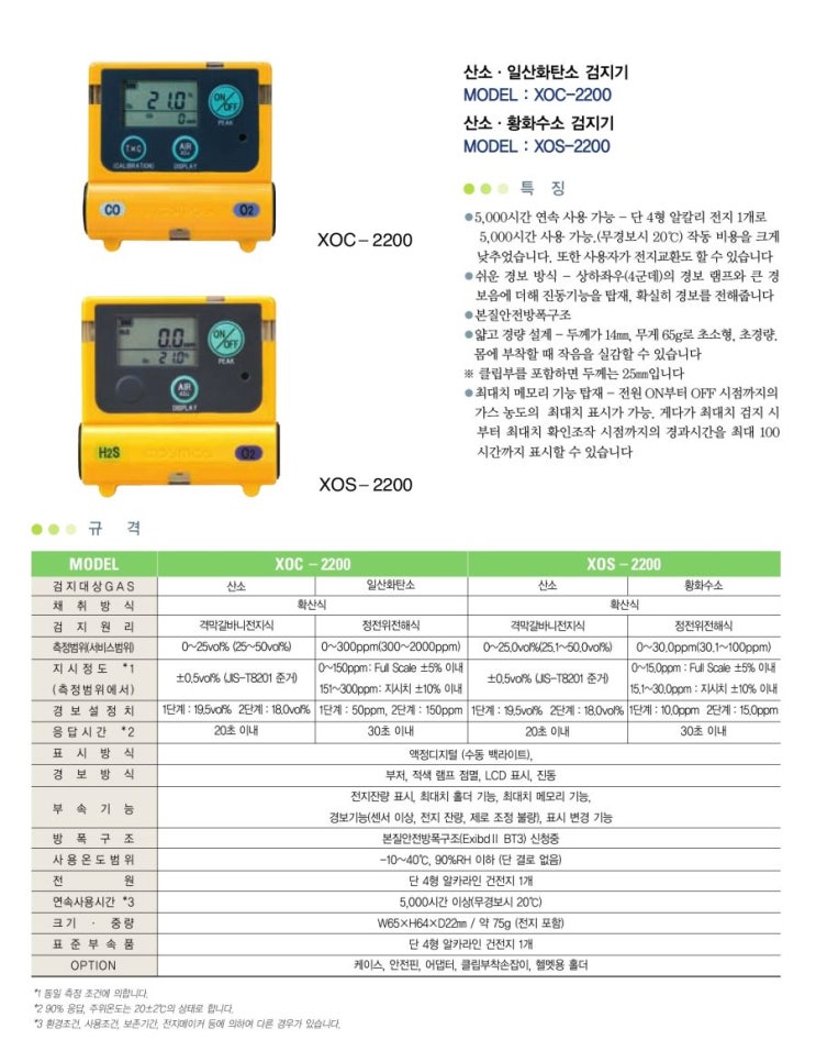 산소 일산화탄소 황화수소 검지기