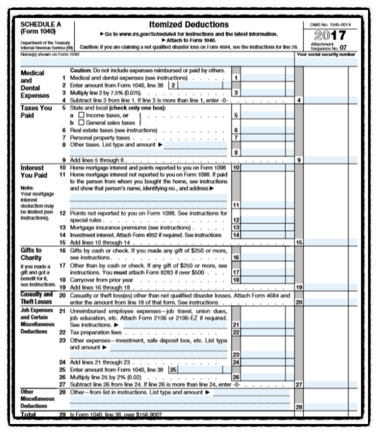 Itemized Deduction (항목공제) (6) - 기타항목