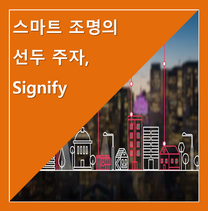  스마트 조명의 선두 주자, Signify