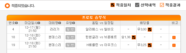 포근했던 97회차 주중 결과 포근했던 97회차 주중 결과